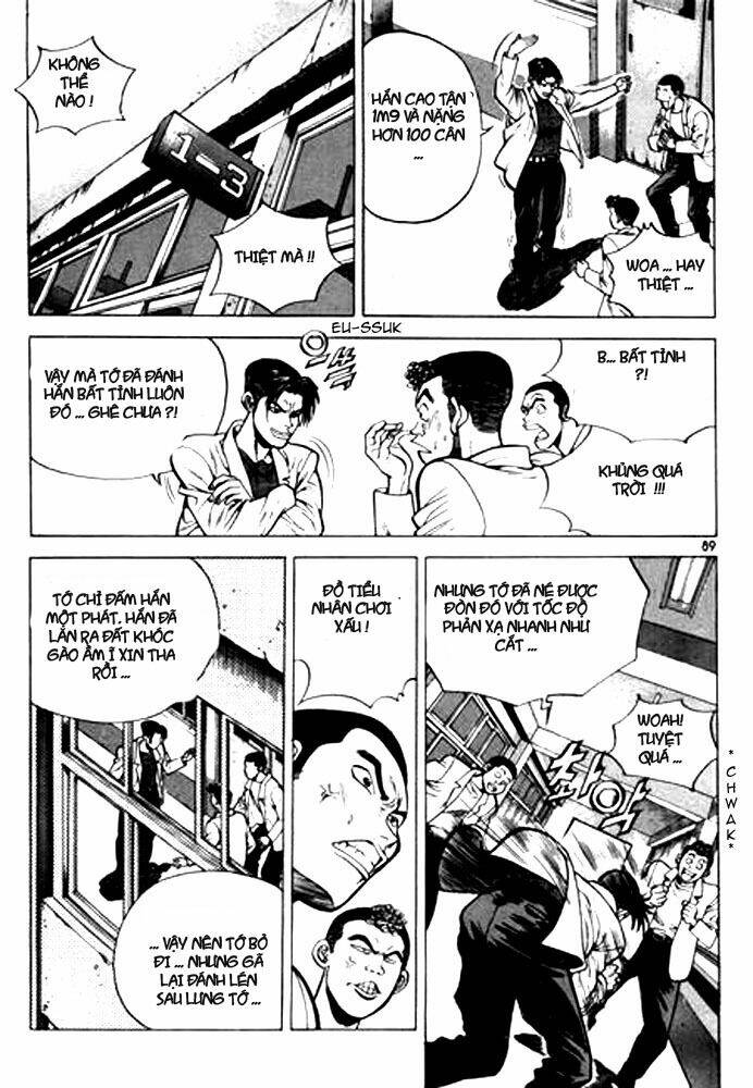 change guy chapter 5 5