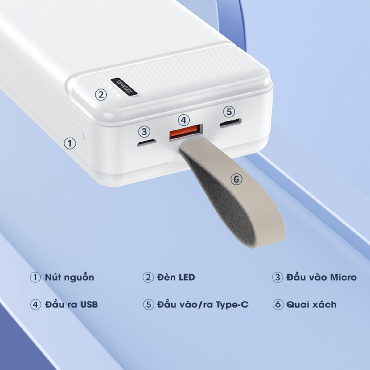 Pin sạc dự phòng 30000mAh Remax RPP-289 Sạc nhanh 20W PD QC Remax RPP-289 - Hàng Chính Hãng