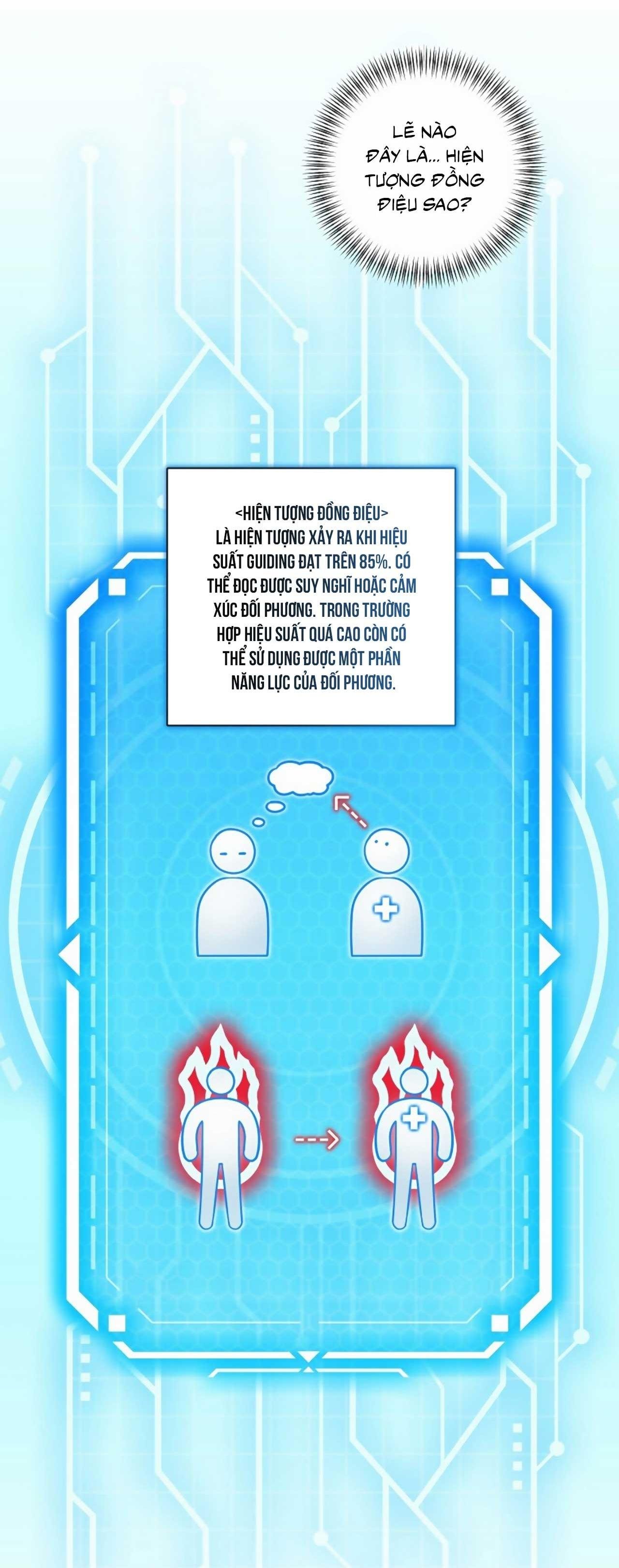 sói già và cáo nhỏ chapter 2 16