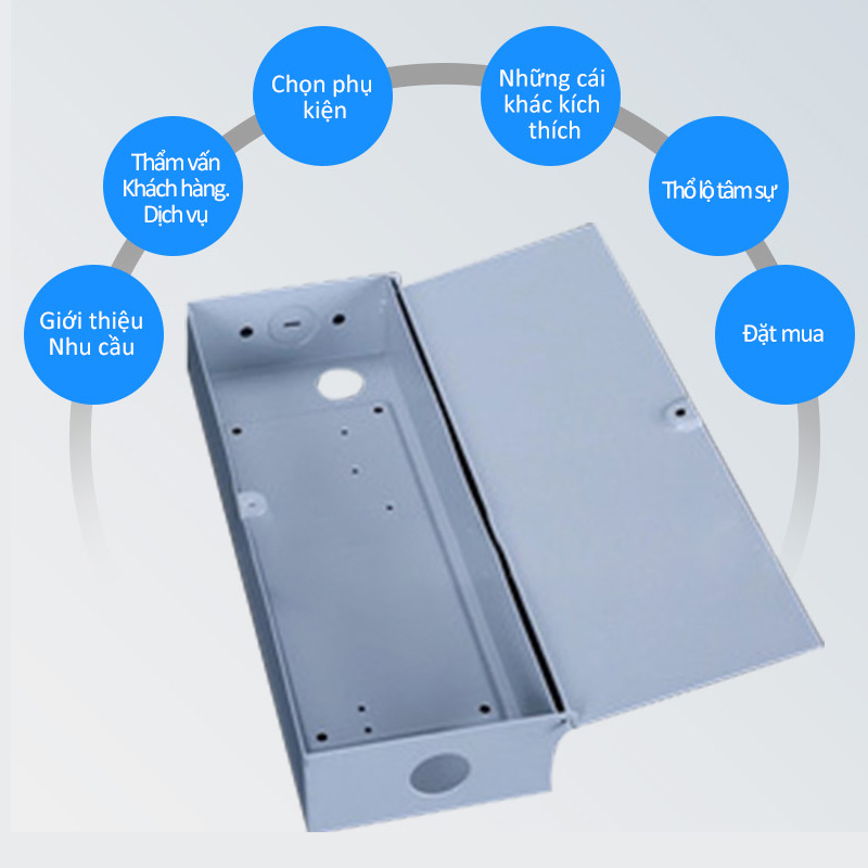 Bảng điều khiển đèn bảo vệ điện hộp/tán tấm tấm đèn hộp/tích hợp trần bảng điều khiển hộp/bộ đèn LED bảng điều khiển Tùy chỉnh sản phẩm phần cứng