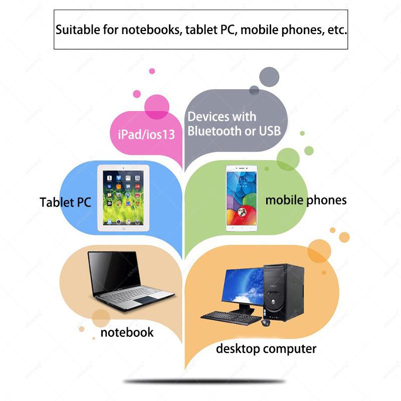 5.0 BT Chuột Không Dây Dành Cho Apple iPad 10.2 2019 9.7 2018 5th 6th 7th 8th 9th Thế Hệ Không Khí 3 10.5 pro 11 12.9 2018 2020 2021