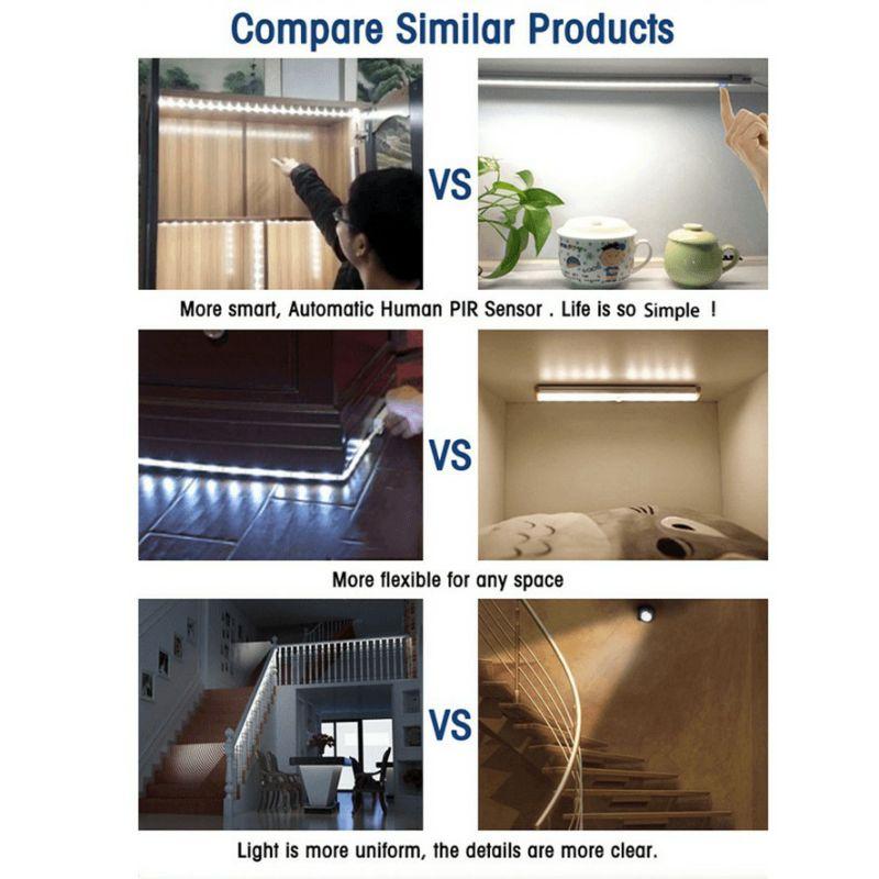 Bộ 2 dây đèn led gắm gầm giường xài pin AAA - Đèn led dán tủ quần áo dán ngăn kéo - Combo 2 dây led treo nhà bếp đa năng