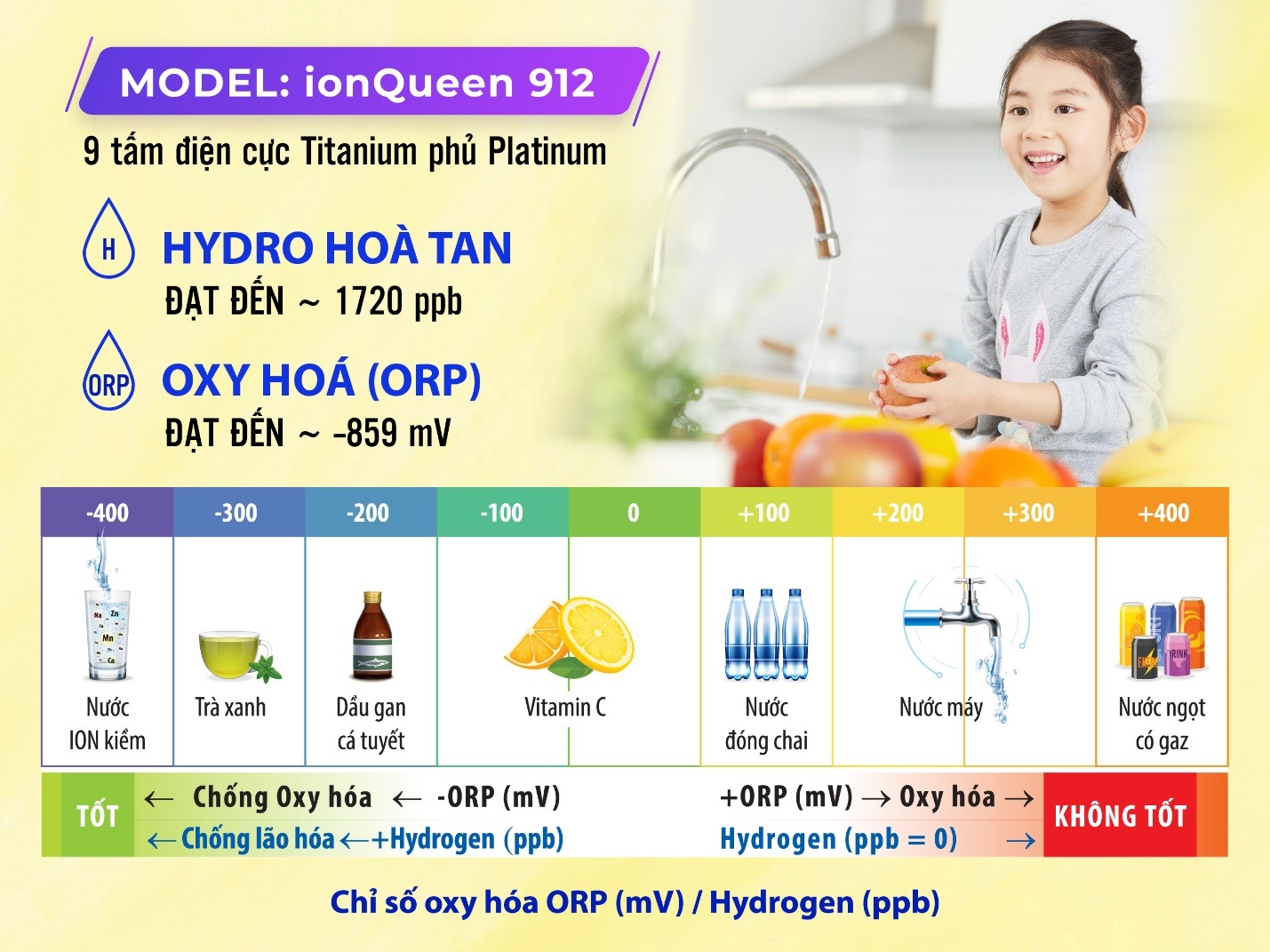 Máy Lọc Nước Điện Giải Ion Kiềm ROBOT IonQueen 912 Chế Độ Nóng Nguội Lạnh - 9 Tấm Điện Cực Titanium Phủ Platium - Hàng Chính Hãng