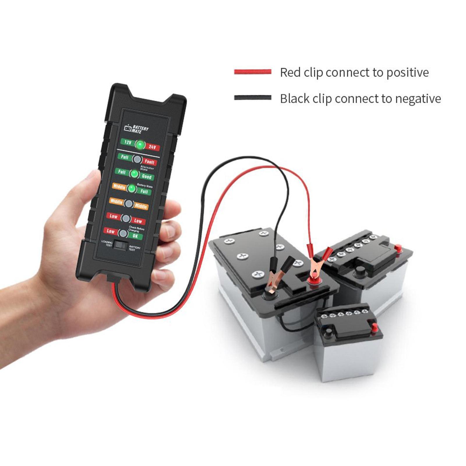 Car Tester Analyzer Clip