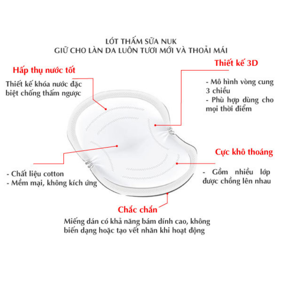 Hộp 60 lót thấm sữa cotton cao cấp NUK cho cảm giác khô thoáng thoải mái + tặng túi thun buộc tóc