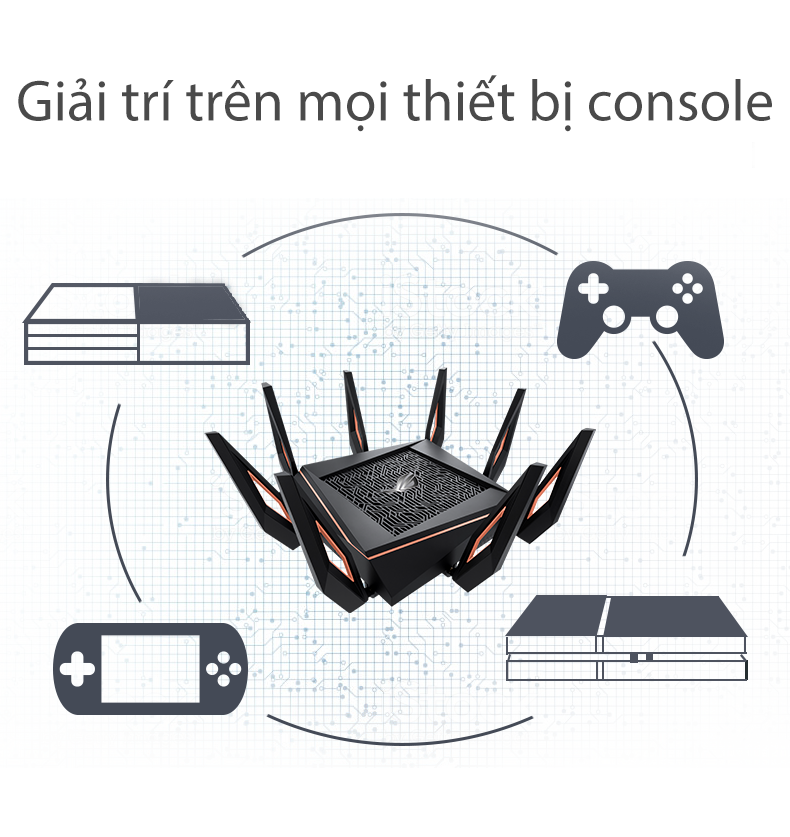 Router Wifi Băng Tần Kép ASUS GT-AX11000 - Hàng Chính Hãng