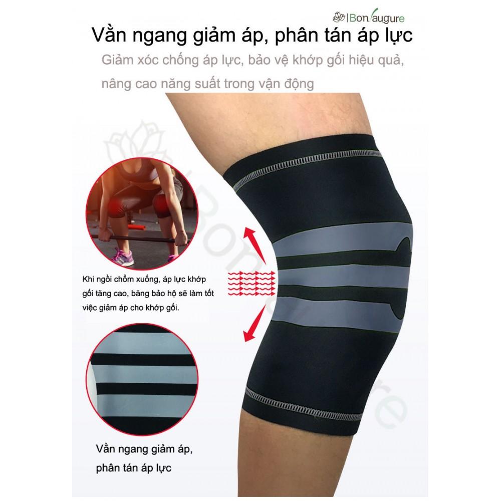 Băng Bảo Hộ Khớp Gối Chống Thấm Nước