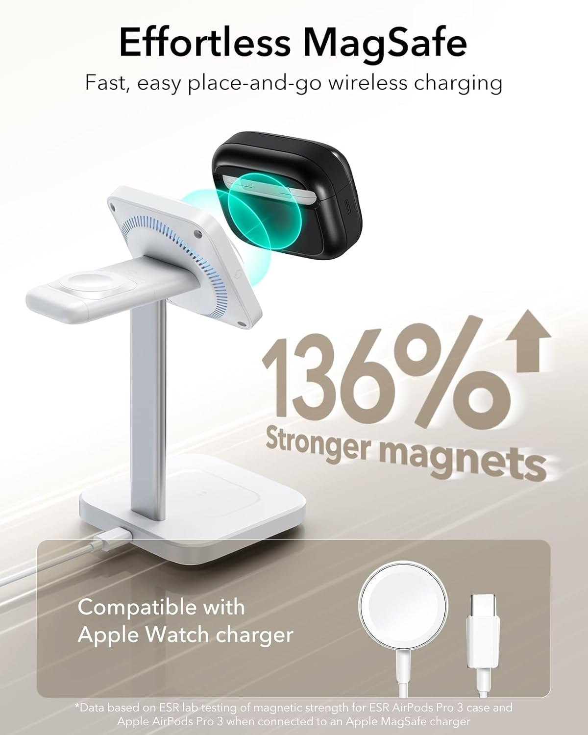 Bao Case ESR Pulse FlickLock Magnetic Case cho AirPods Pro 3 - Hàng Chính Hãng