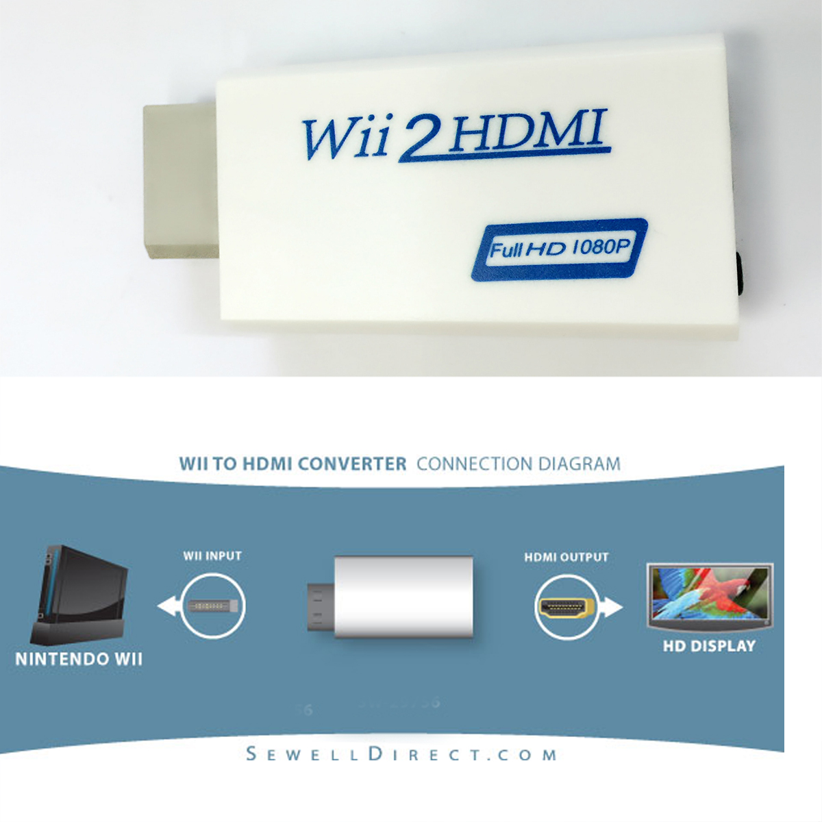 Đầu chuyển máy game Wii ra HDMI