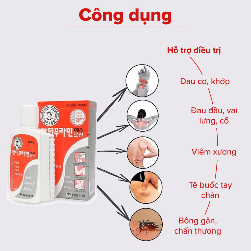 Bộ 2 Chai Dầu nóng Xoa Bóp Massage Hàn Quốc Antiphlamine - Chai 100ml