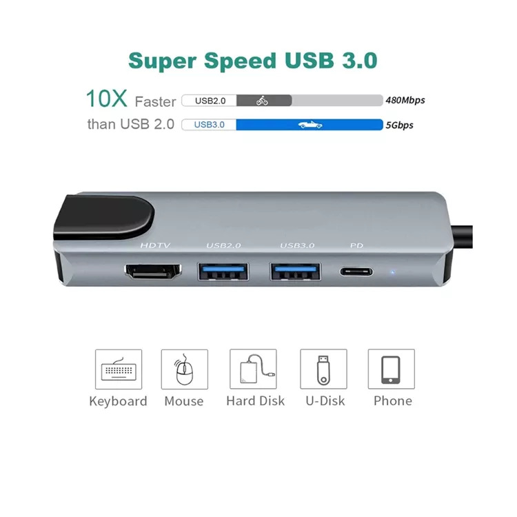 Bộ Hub Chuyển Đổi Đa Cổng 5 Trong 1  Caparies HUBV3-1Gb Dành Cho Máy Tính Xách Tay MacBook Pro &amp;amp; Type C Windows - Hàng Chính Hãng