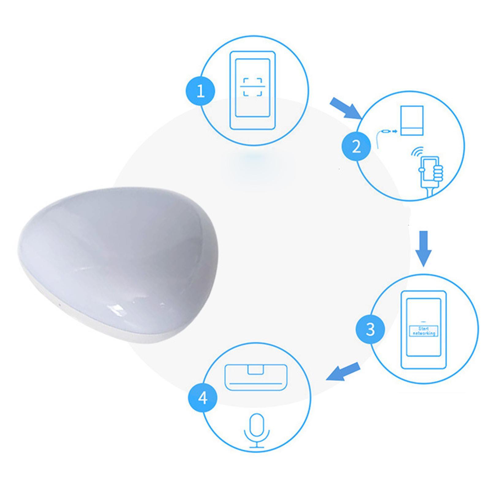 Infrared IR Remote Control Remote Voice Control for Hotel Bedroom Home DVD Home Appliances