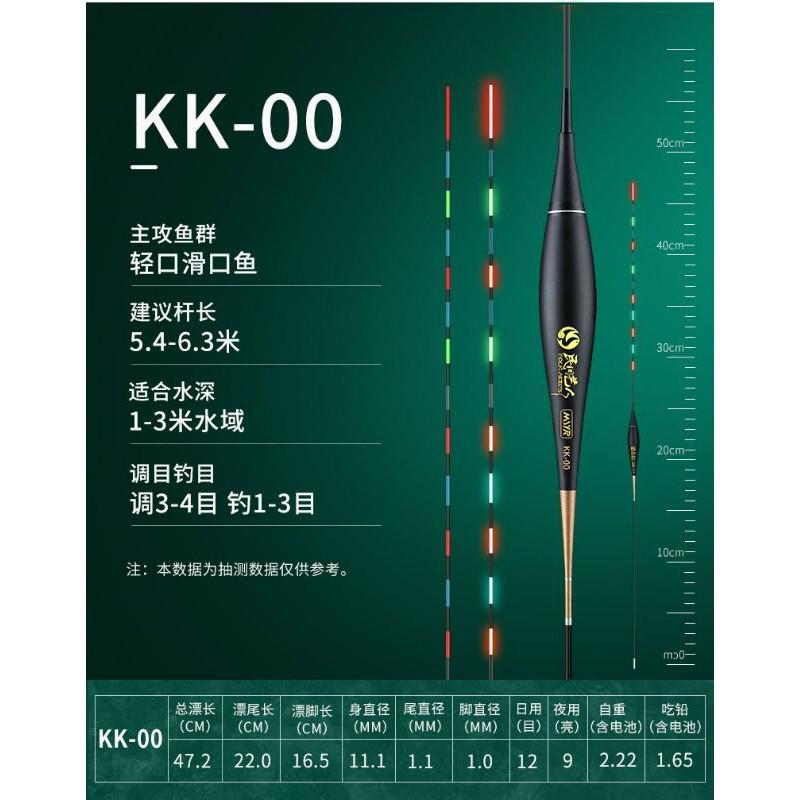 Phao điện câu đêm nghệ nhân