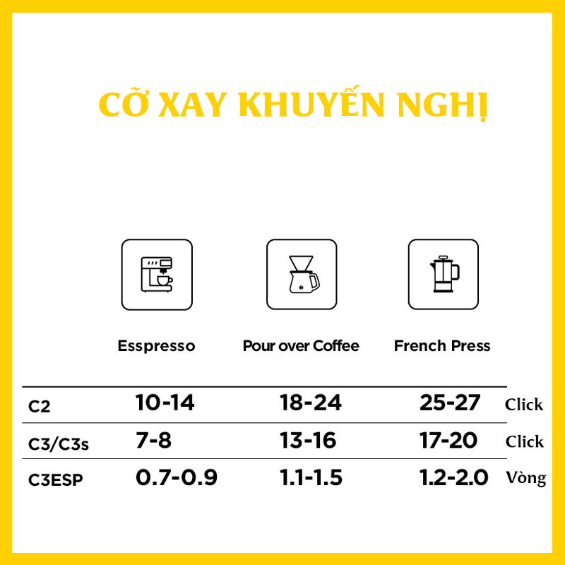 Cối xay cà phê Timemore C3 ESP | Chuyên dụng cho espresso | Hàng chính hãng Timemore