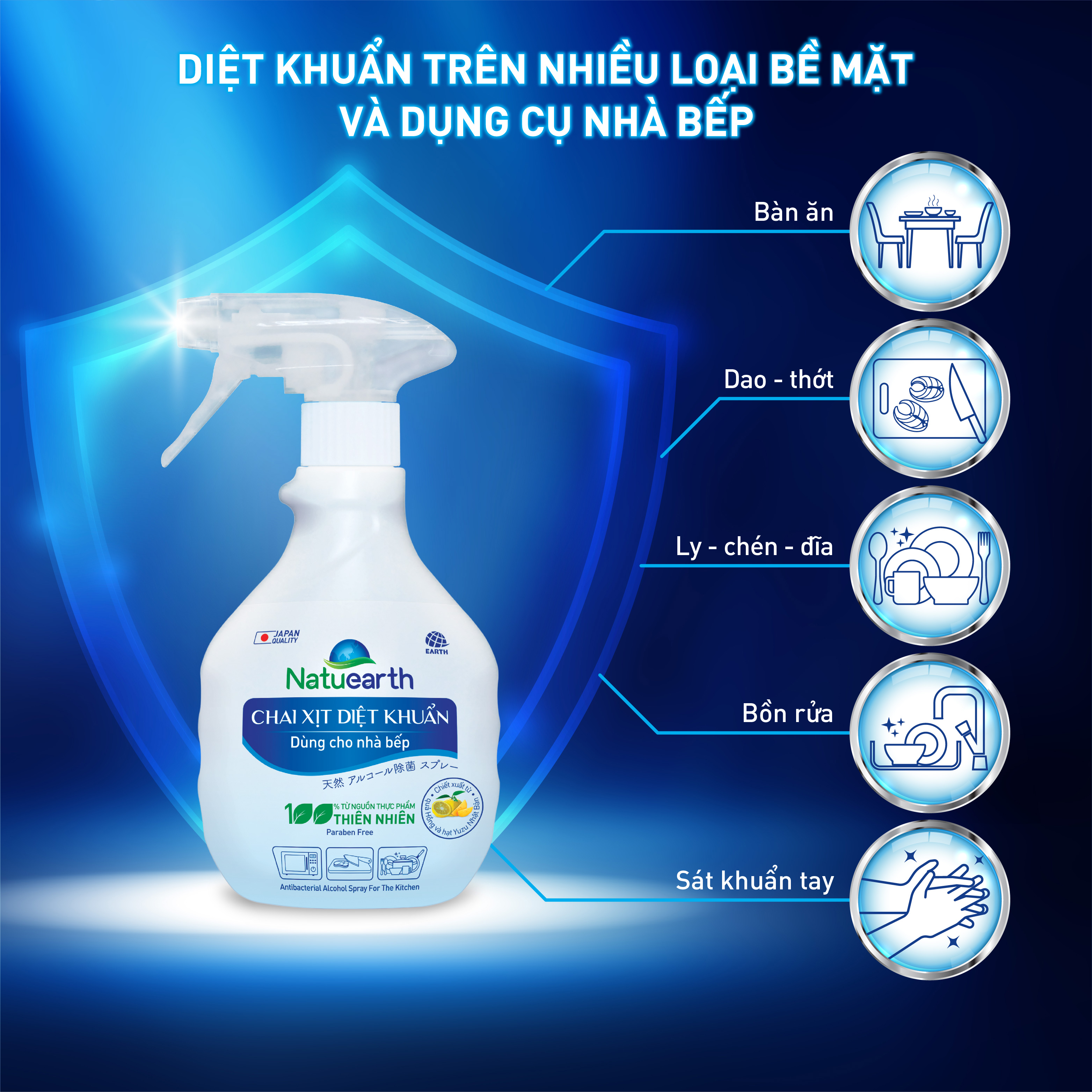 Cồn Diệt Khuẩn Natuearth can 3,8 lít