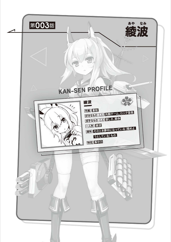 Azur Lane Bisoku Zenshin! Vol.1