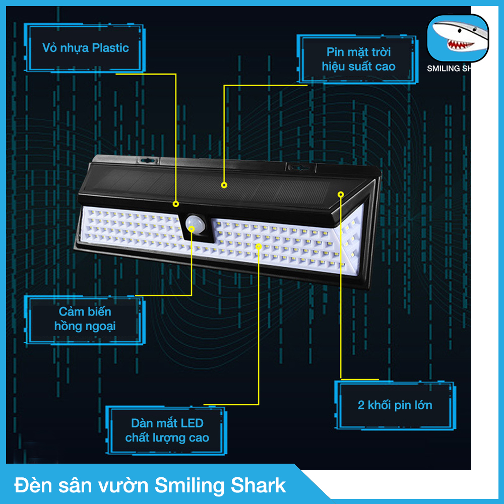 Đèn Led năng lượng mặt trời Smiling Shark siêu sáng, công nghệ chống bức xạ có hại, cảm ứng hồng ngoại thông minh 3 chế độ, chống nước IP65, thắp sáng sân vườn, trụ cổng, lối đi ngoài trời - Hàng chính hãng