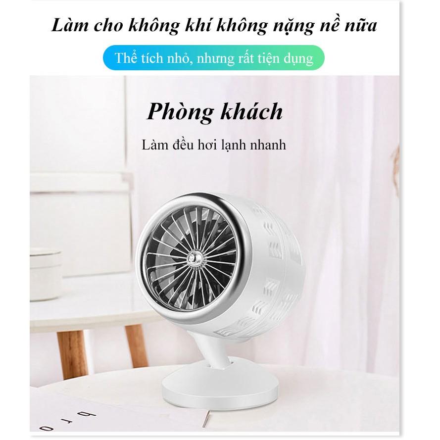 Quạt tuần hoàn không khí Gia Dụng SG