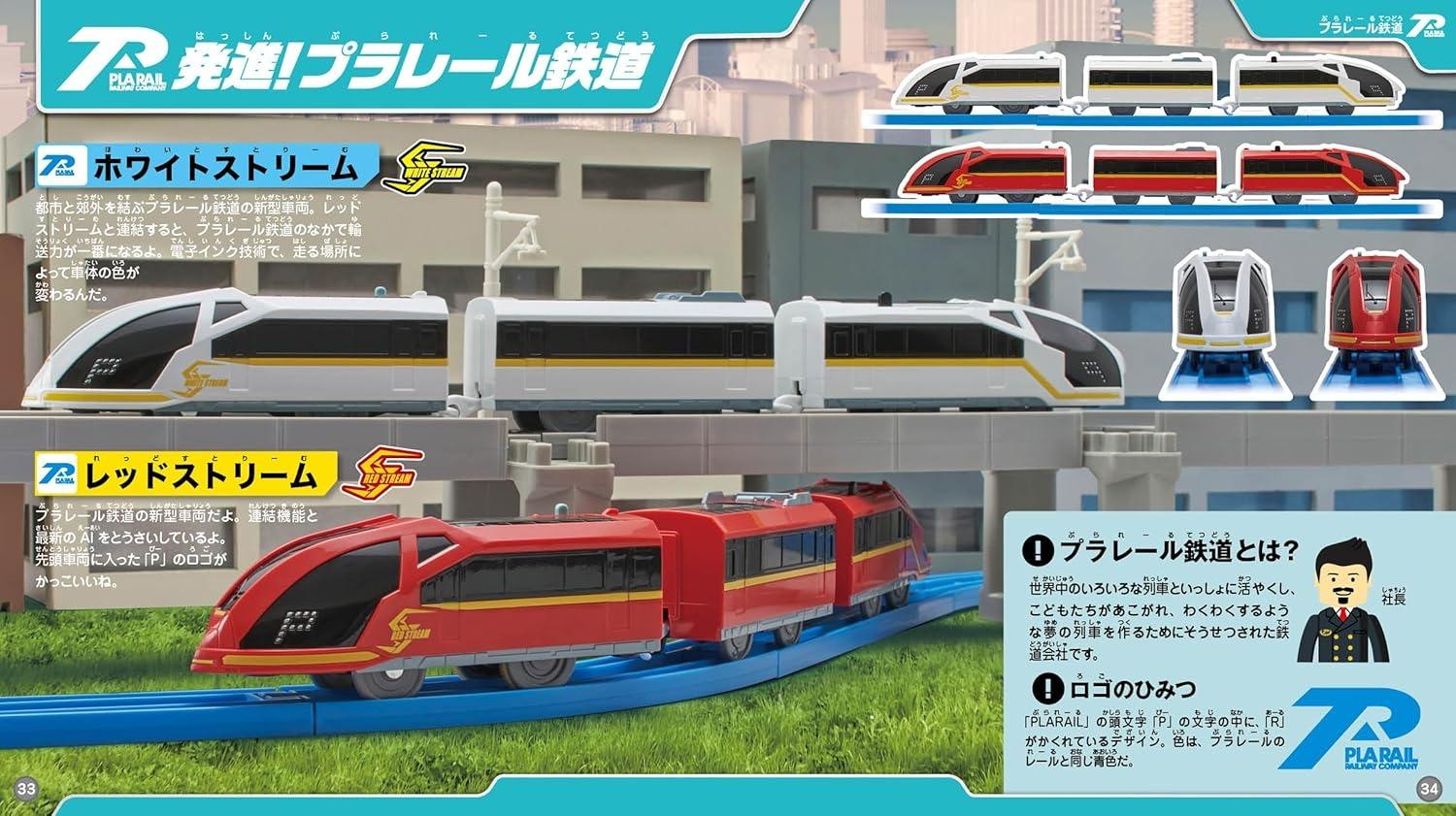 Sách ngoại văn: プラレール大集合 PURARERU DAI SHUUGOU 2025 NENBAN
