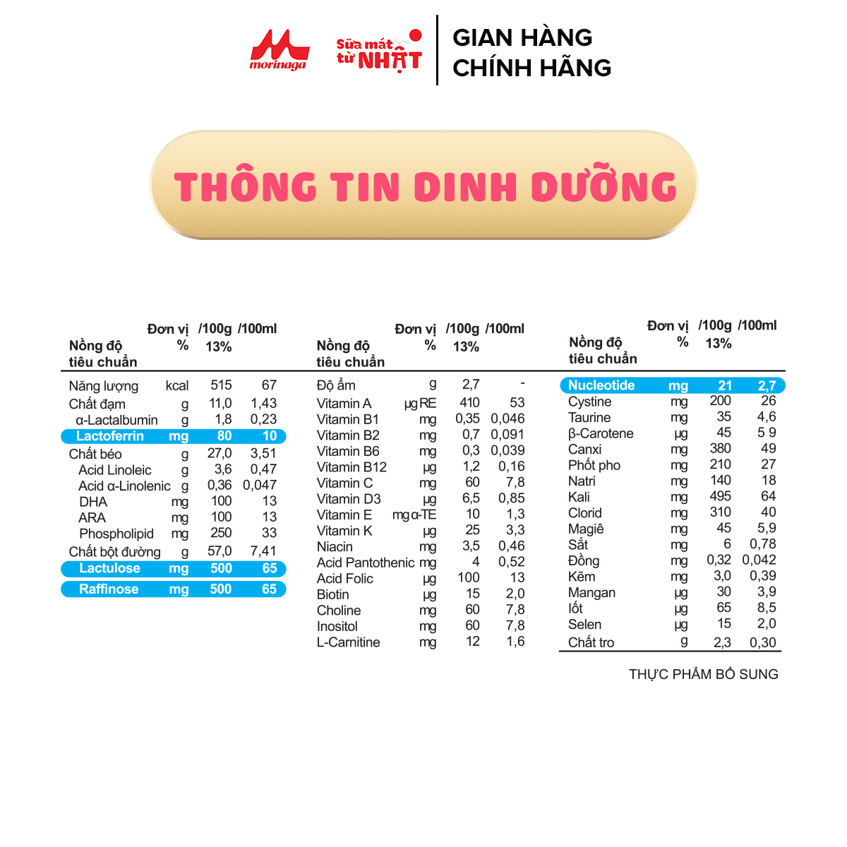 Sữa Morinaga số 1 Hagukumi 850g thêm dưỡng chất mới
