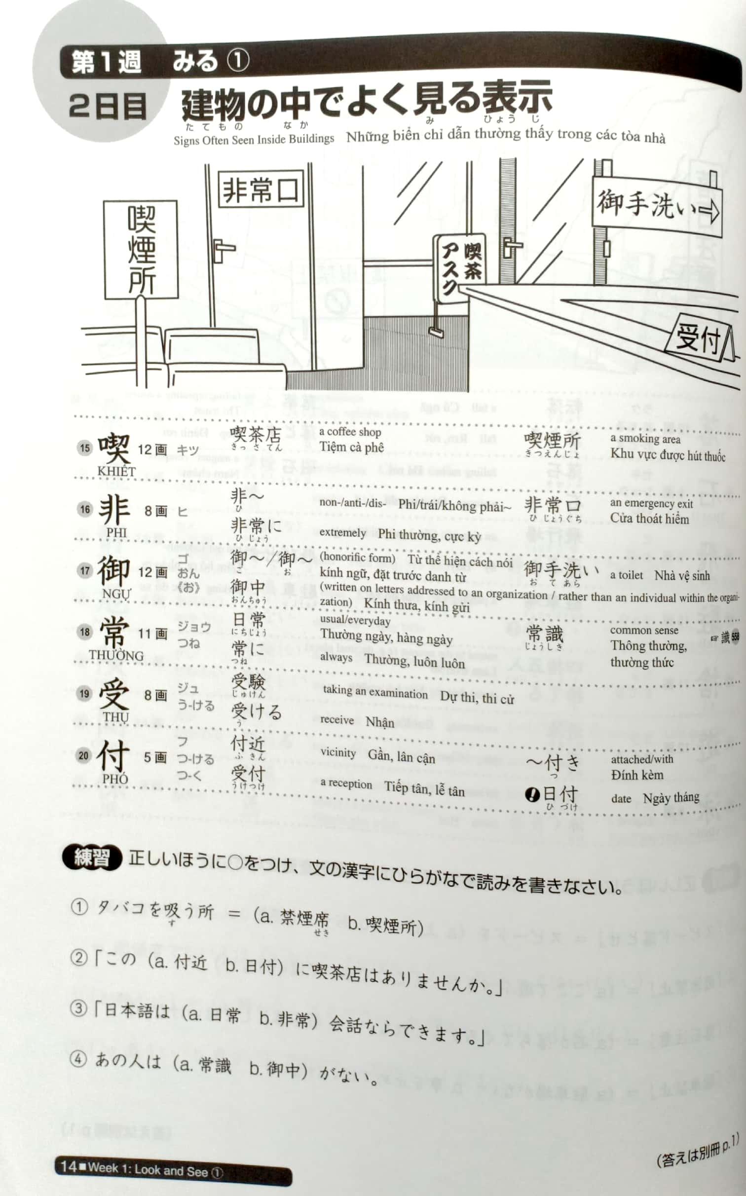 Nihongo So-Matome (for JLPT) N2 Kanji (With English, Vietnamese Translation) (Japanese Edition)