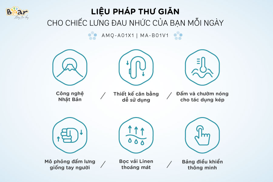 Máy Đấm Lưng Bear AMQ-A01X1 (MA-B01V1) - Hàng Chính hãng