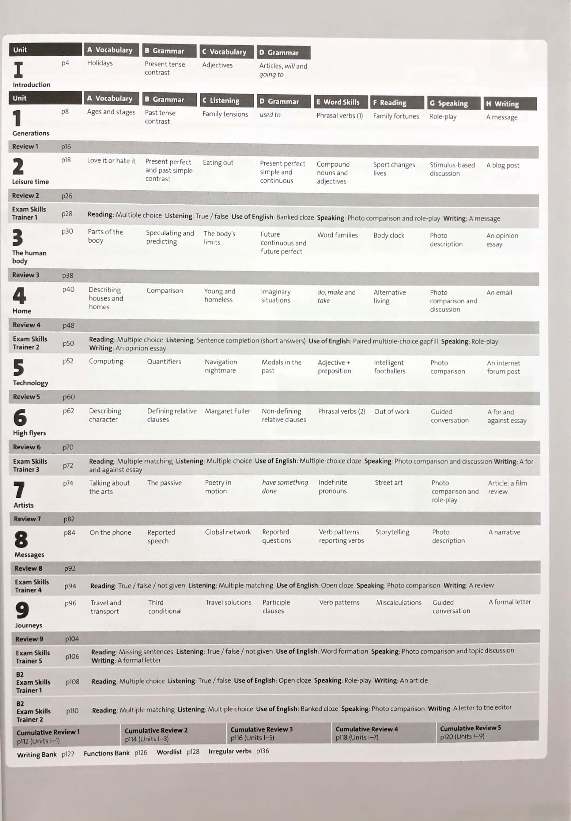 Sách ngoại văn: Sách Ngoại Văn - Giáo trình Solutions Advanced/ Elementary/ Intermediate/ Pre, Upper Intermediate 3rd Edition
