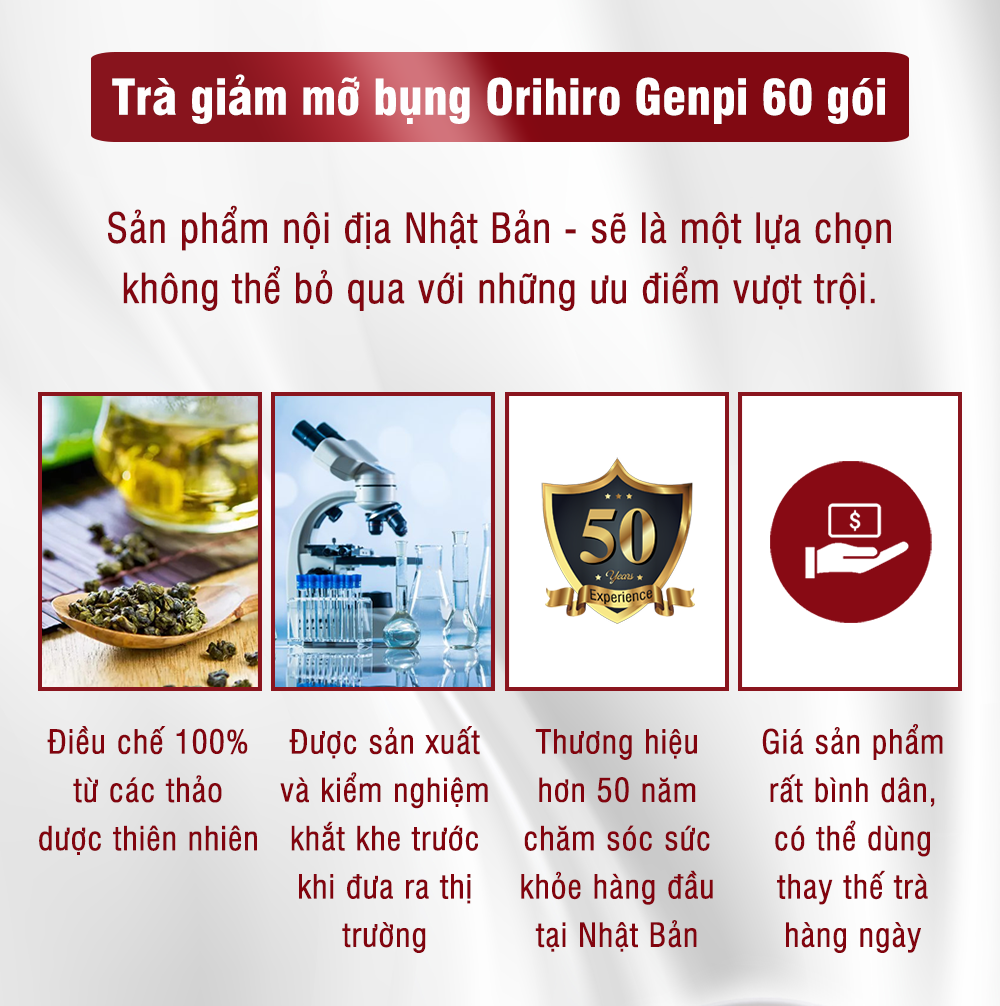 Trà giảm mỡ bụng Genpi Orihiro Nhật Bản hỗ trợ giảm mỡ bắp tay, đùi hiệu quả, chống oxy hoá gói 60 túi lọc JN-ORGEN01