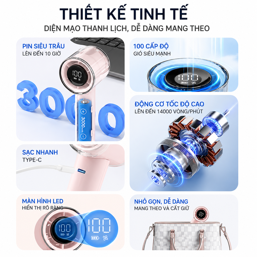 Quạt mini cầm tay USB thương hiệu Hà Lan cao cấp Philips ACR3242PPF serial 3000, 100 cấp độ gió, pin 3000mAH - Hàng nhập khẩu