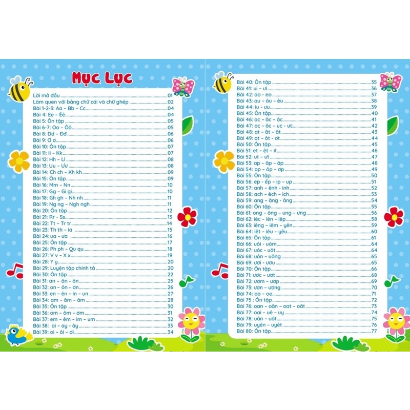 Sách - Luyện đọc 1 - Theo chương trình sách giáo khoa mới - Kết nối tri thức với cuộc sống