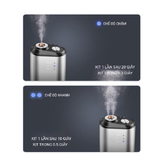 MÁY KHUẾCH TÁN TINH DẦU KHỬ MÙI HIỆU QUẢ TRÊN Ô TÔ Deodorant Car