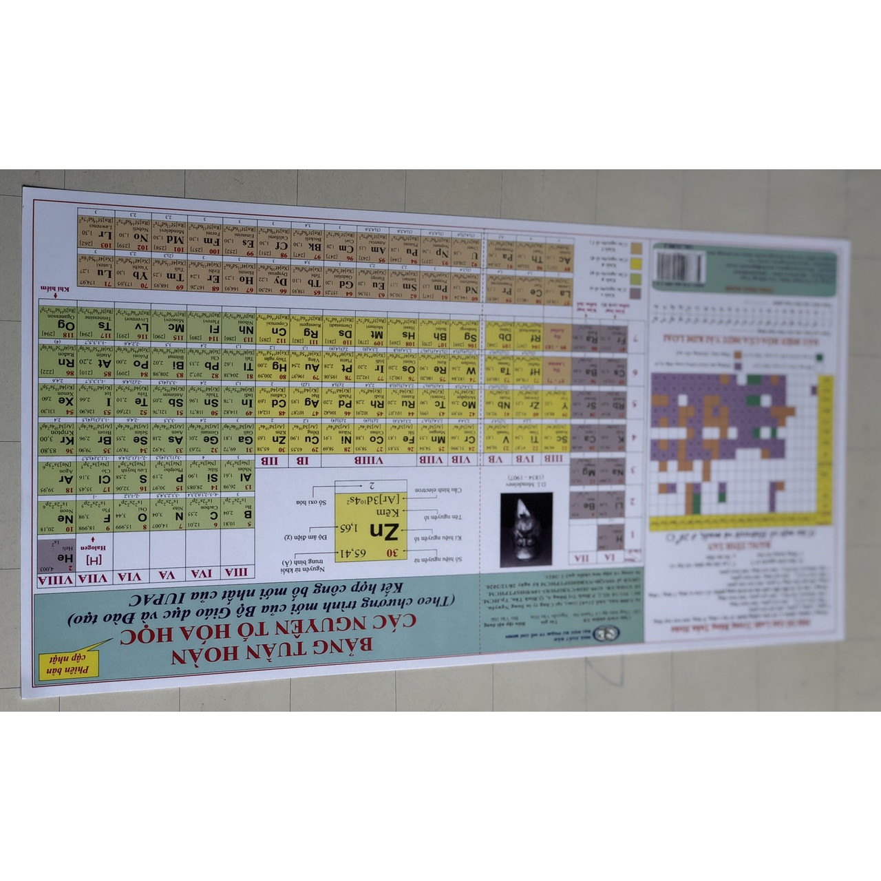 Bảng Tuần Hoàn Các Nguyên Tố Hóa Học