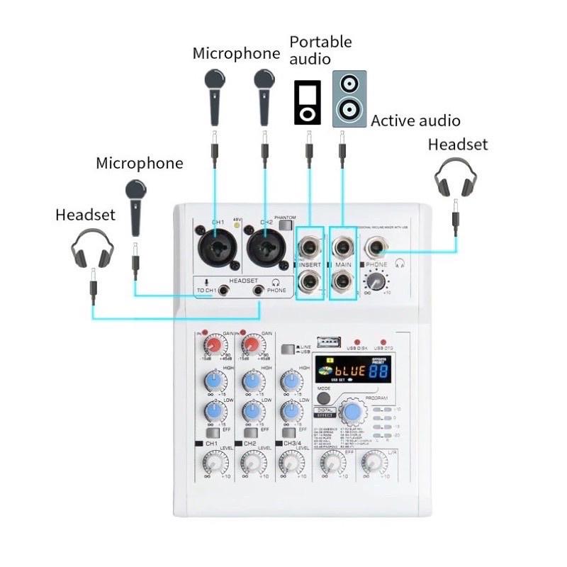 Bàn trộn âm thanh karaoke + Thu âm mixer E4 Bluetooth tích hợp 88 hiệu ứng