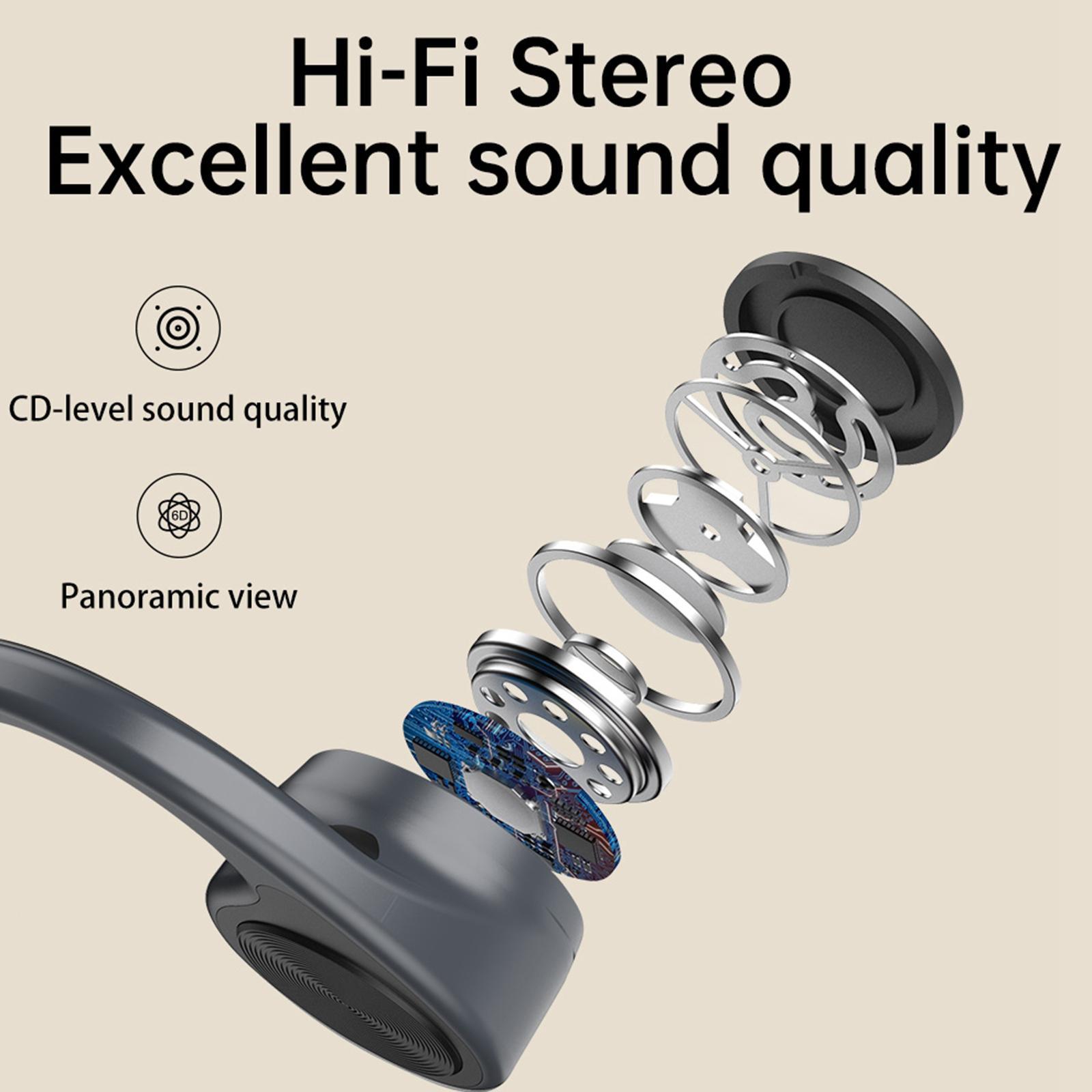 Headset Wireless Bluetooth V5.0 Open-Ear