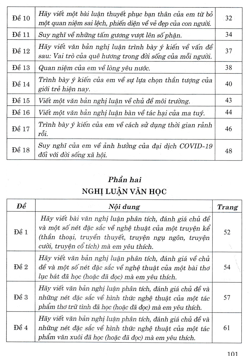 Dàn Bài Làm Văn 10  _HA