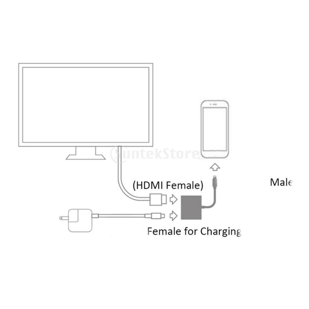 For air 6 6S 7 to Digital AV TV Cable Adapter