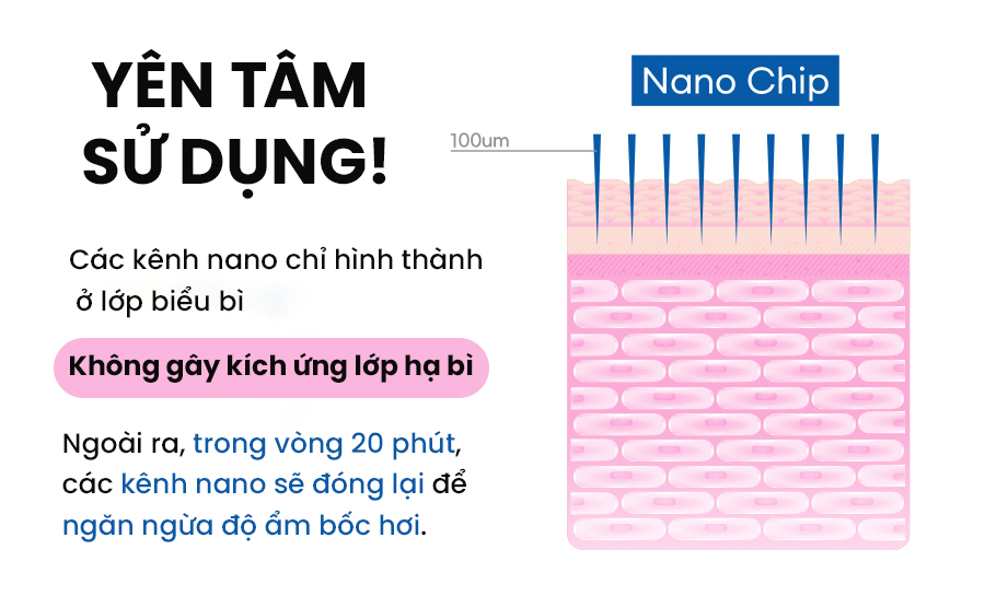 Máy Đẩy Tinh Chất WHISIS Nano Chip Derma Pen Xóa Mờ Sạm Nám, Tái Tạo Da