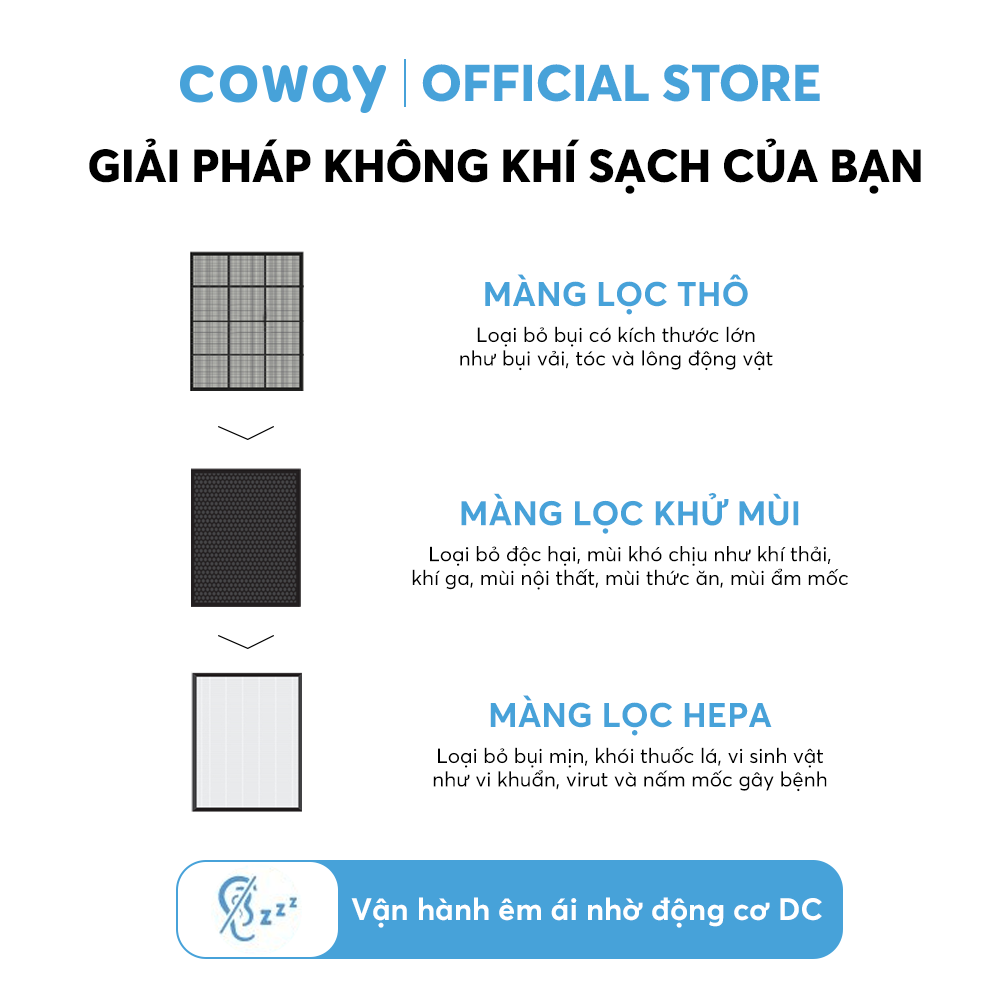 Combo Máy lọc không khí Coway Aires (10) AP-1009CH + Máy lọc nước Coway Nadi (L) P-300L - Hàng chính hãng