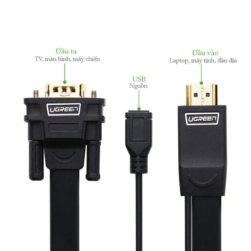 Ugreen UG40231MM101TK 2M màu Đen Cáp chuyển đỗi HDMI sang VGA kèm cổng trợ nguồn Micro USB - HÀNG CHÍNH HÃNG