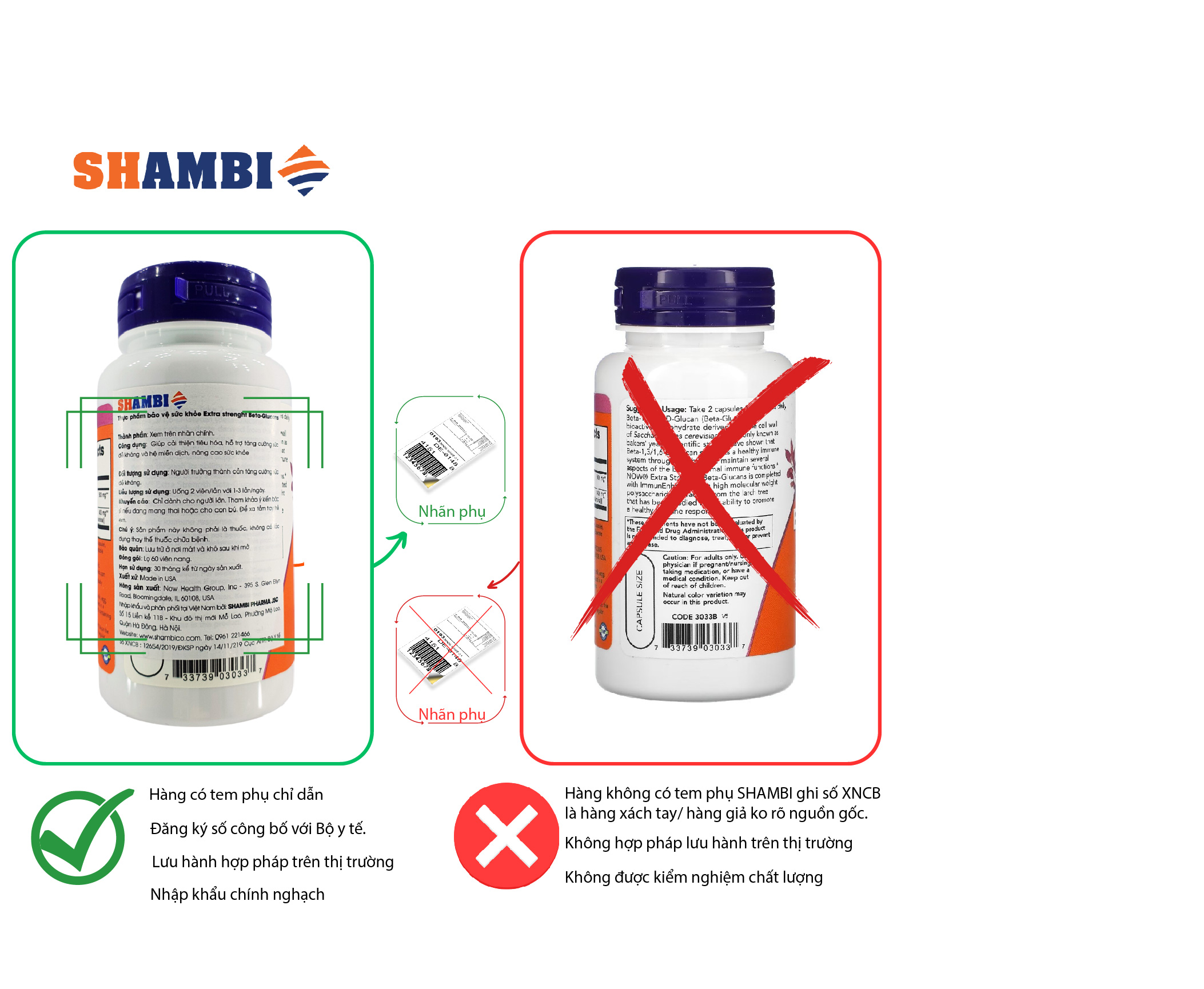 Thực Phẩm Chức Năng Tăng Cường Hệ Miễn Dịch, tim mạch Omega 3-6-9 NOW Foods USA