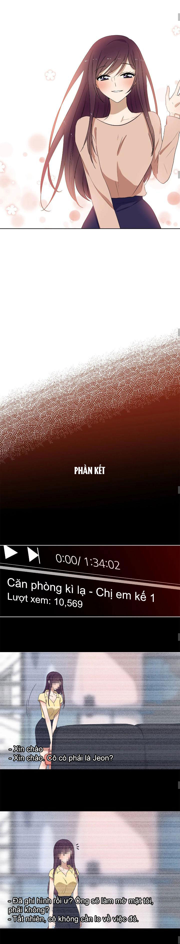 căn phòng kỳ lạ chapter 20.2 4