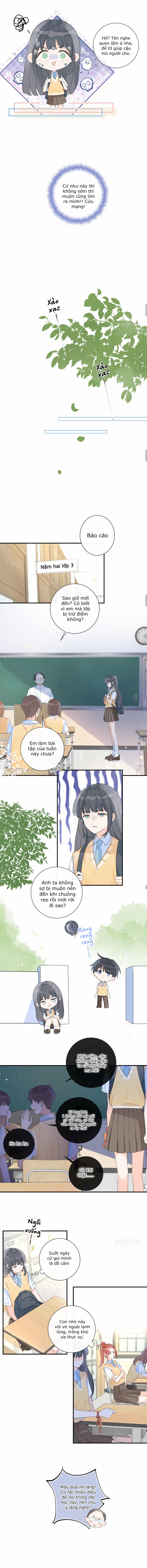 anh đúng là cầm thú chapter 4 4