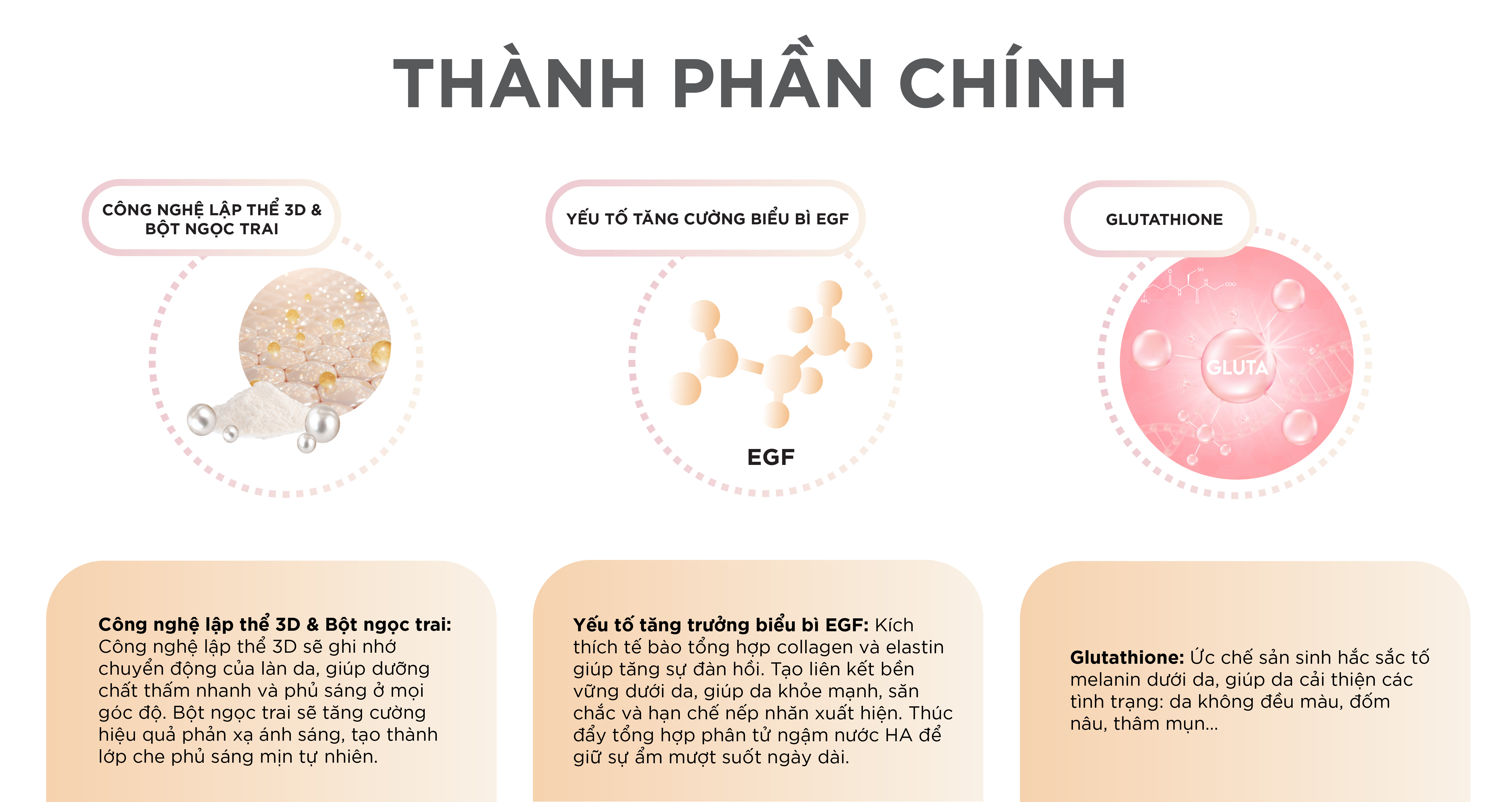 (Minisize) Kem Dưỡng Trắng Da Hàn Quốc LANCI Trắng Ngay sau 1s 2ml