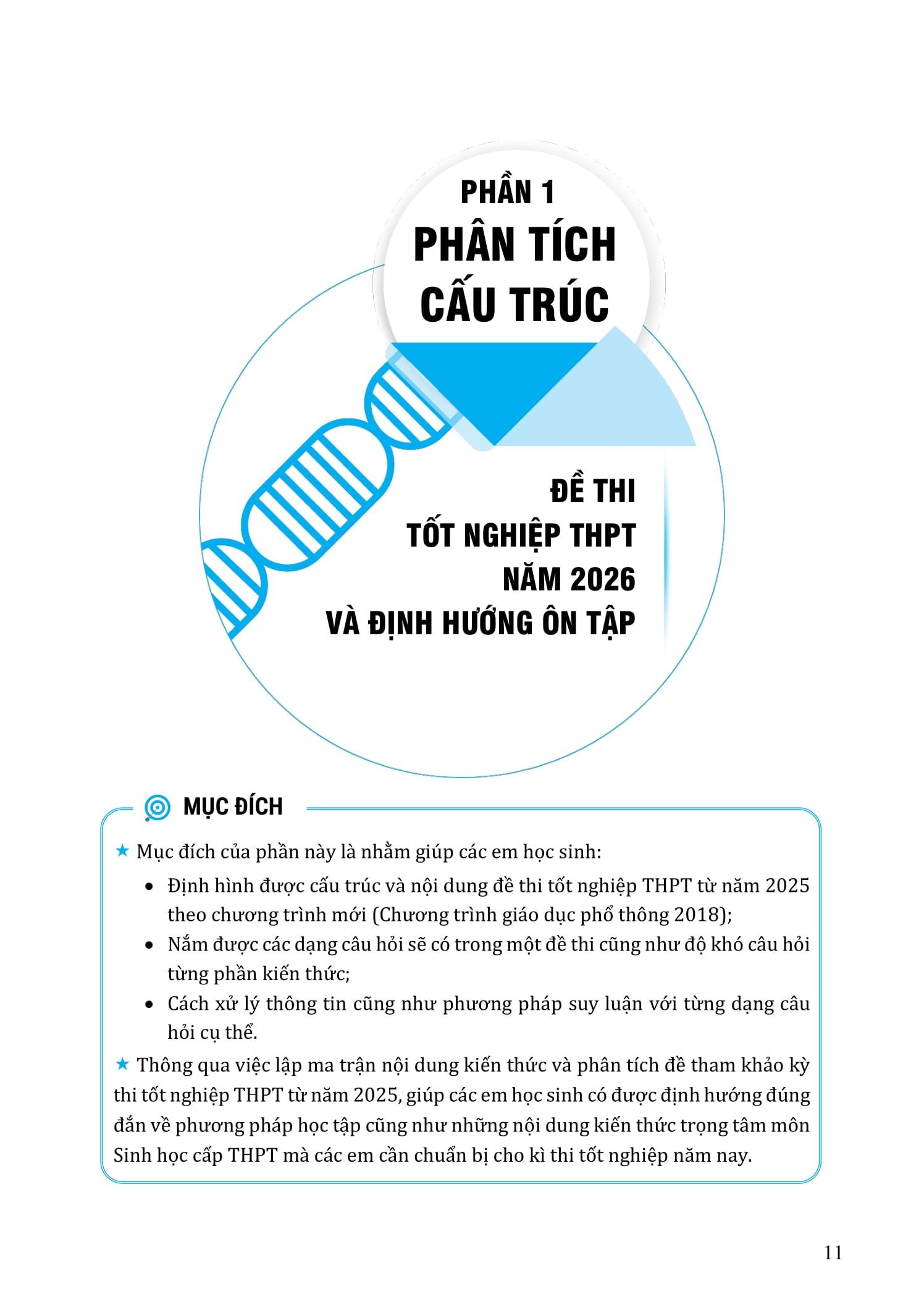Sách - 60 Đề Minh Họa Tốt Nghiệp THPT 2026 - Môn Sinh Học