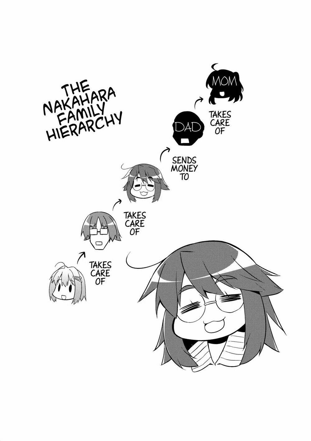 nakahara-kun no kahogo na imouto chapter 8 12