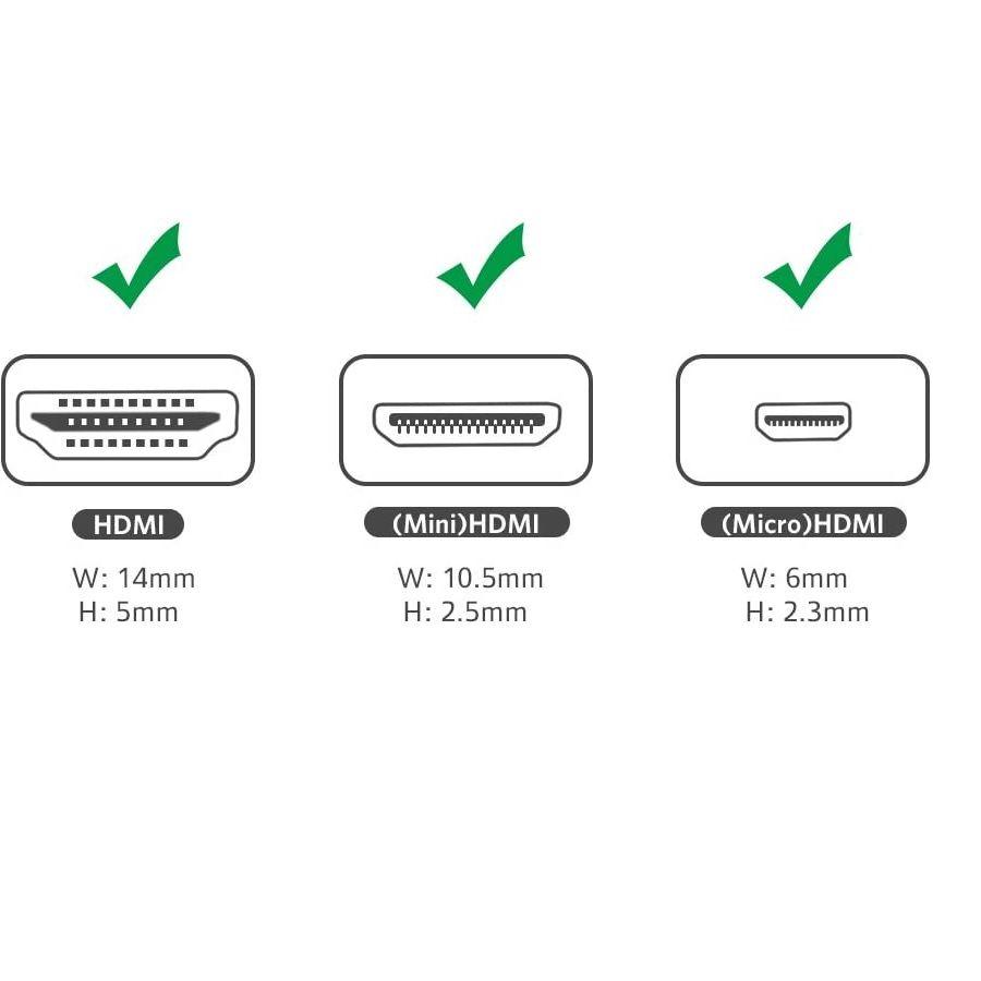 Ugreen UG20144HD129TK micro HD và mini dương ra HDMI âm đầu chuyển đổi - HÀNG CHÍNH HÃNG