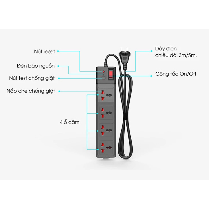 Ổ cắm đa năng chống giật OC04 4C/10A