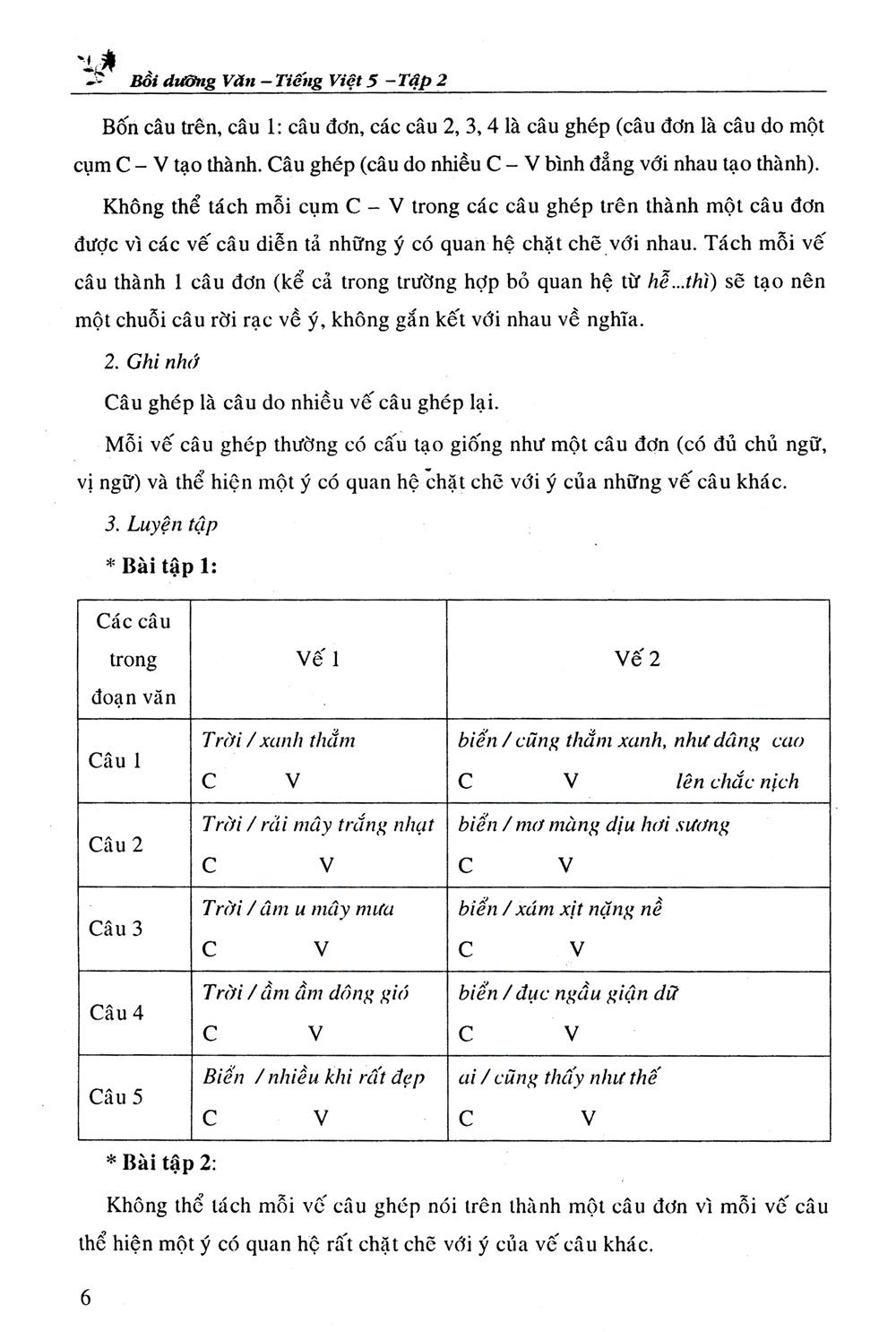 Hình ảnh Bồi Dưỡng Văn - Tiếng Việt Lớp 5 (Tập 2)