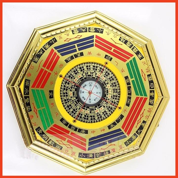 La bàn bát quái phong thủy -
