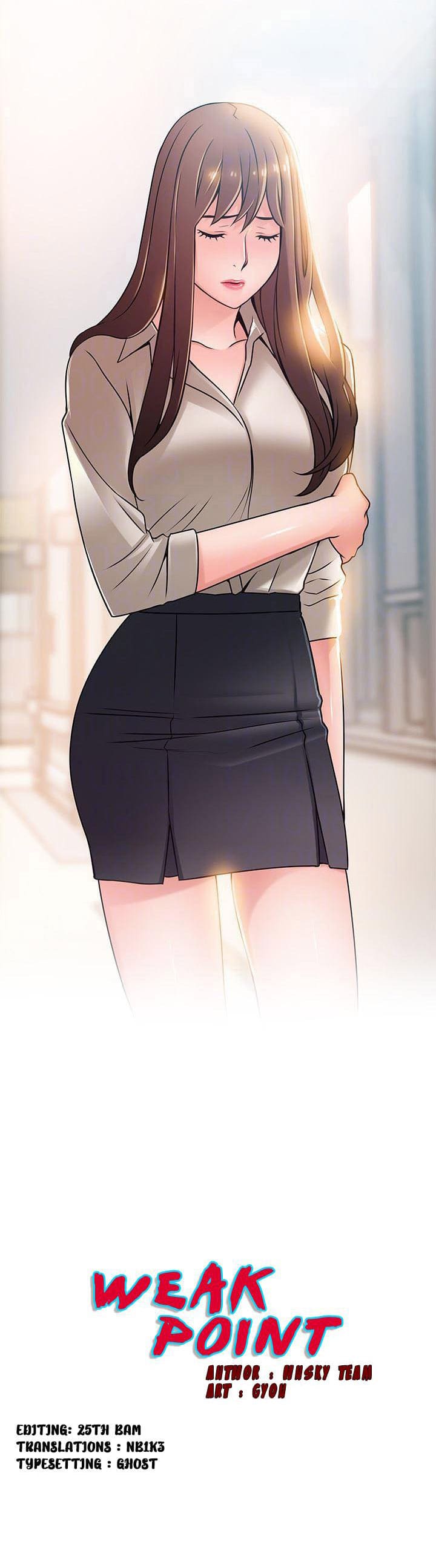 điểm yếu chapter 60 2